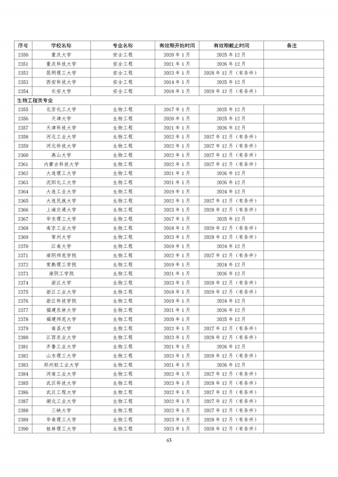 2024073114594682028_61