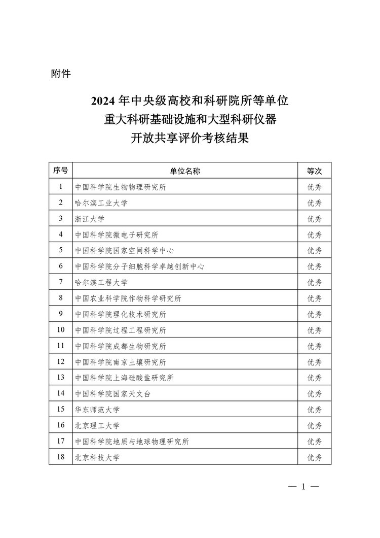 W020241014614878526027_page-0001