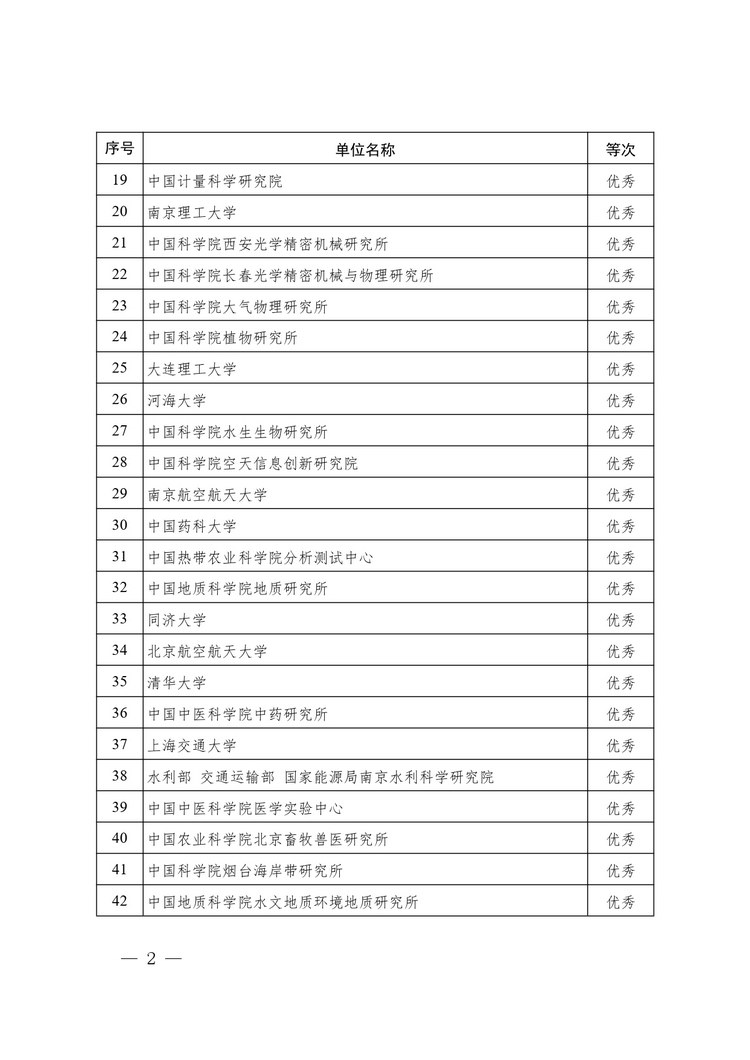 W020241014614878526027_page-0002