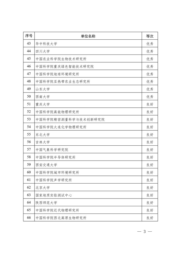 W020241014614878526027_page-0003