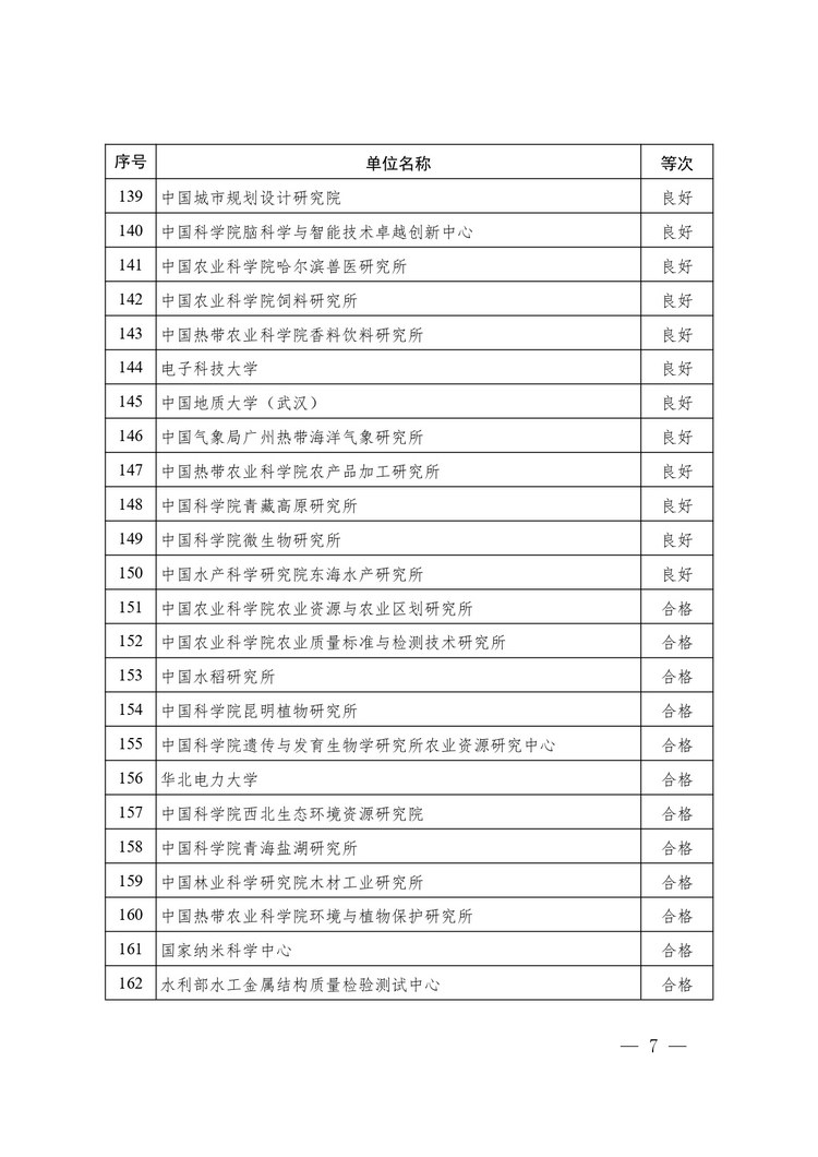 W020241014614878526027_page-0007