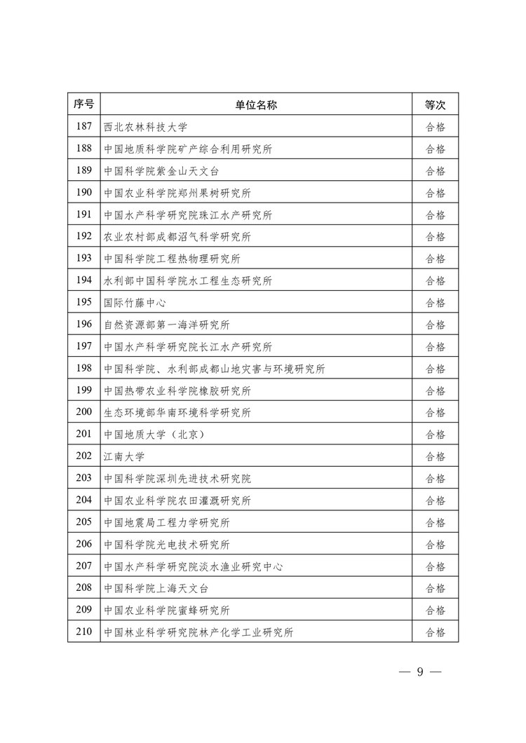 W020241014614878526027_page-0009