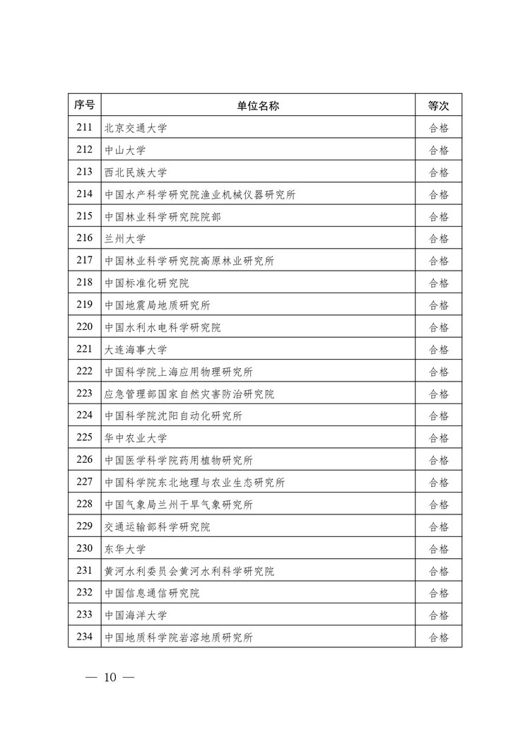 W020241014614878526027_page-0010