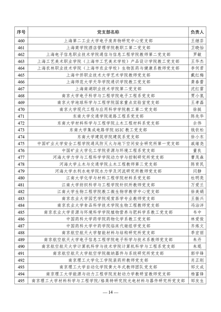 W020241023616921203222_page-0014