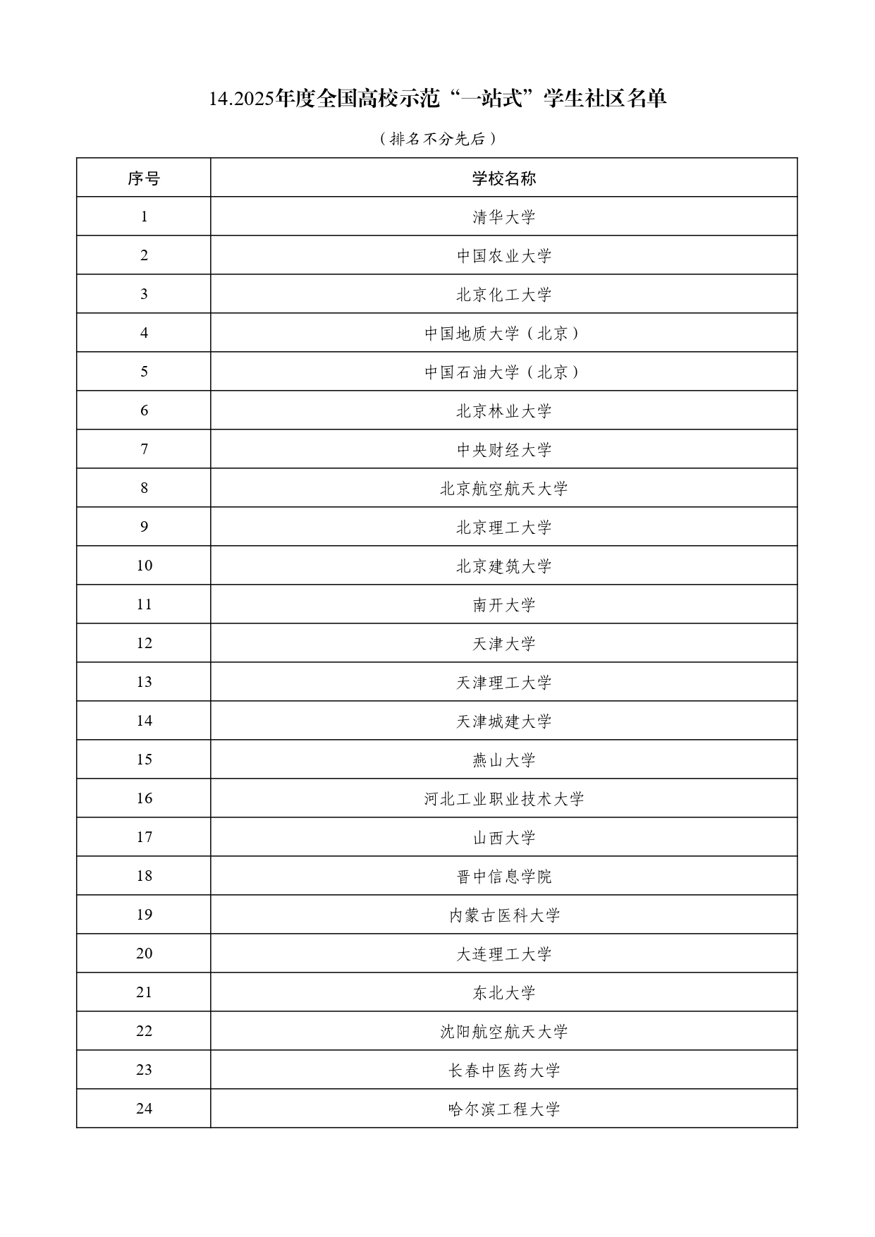 W020250407342726219803_page-0032