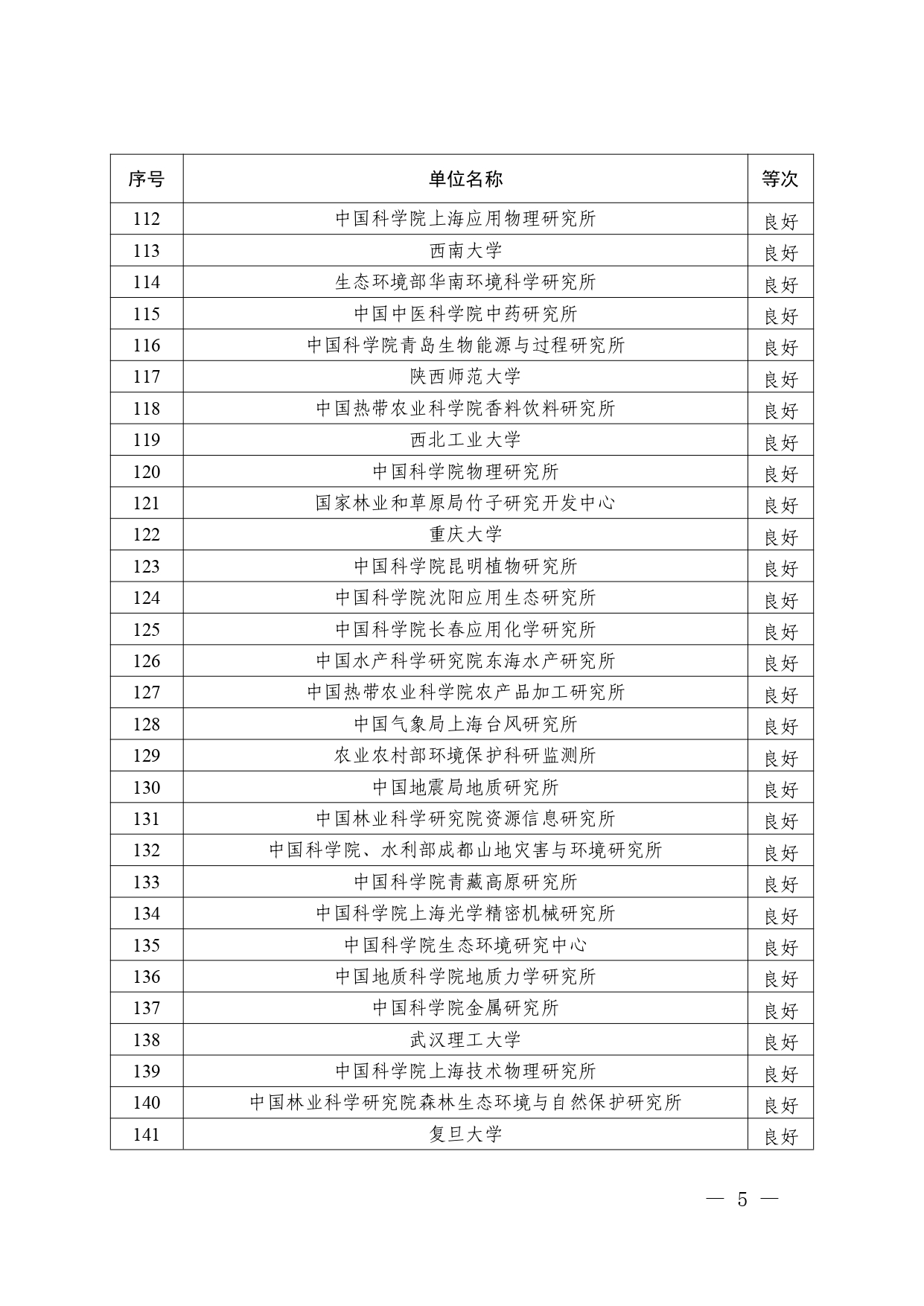 W020251010605239107607_page-0005