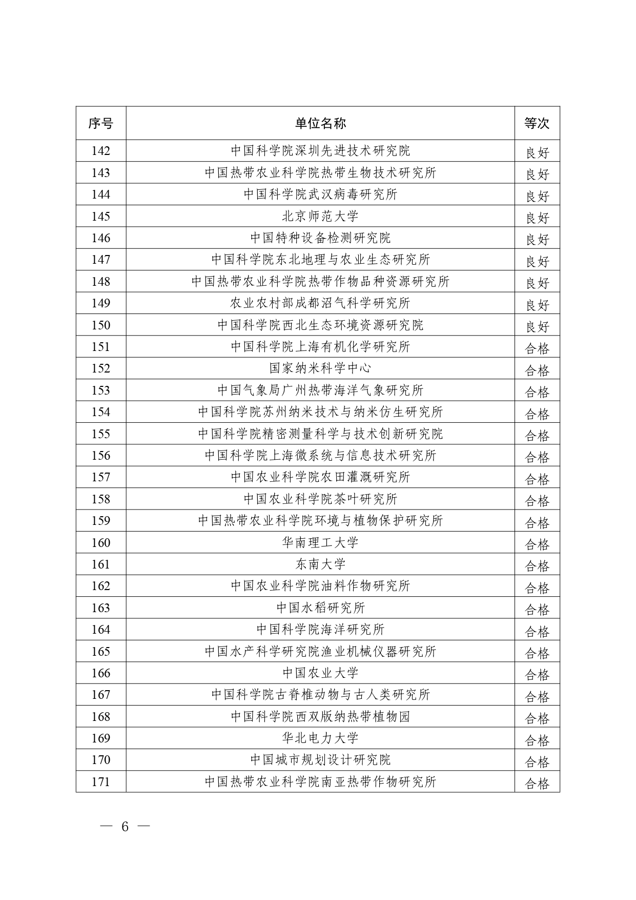 W020251010605239107607_page-0006