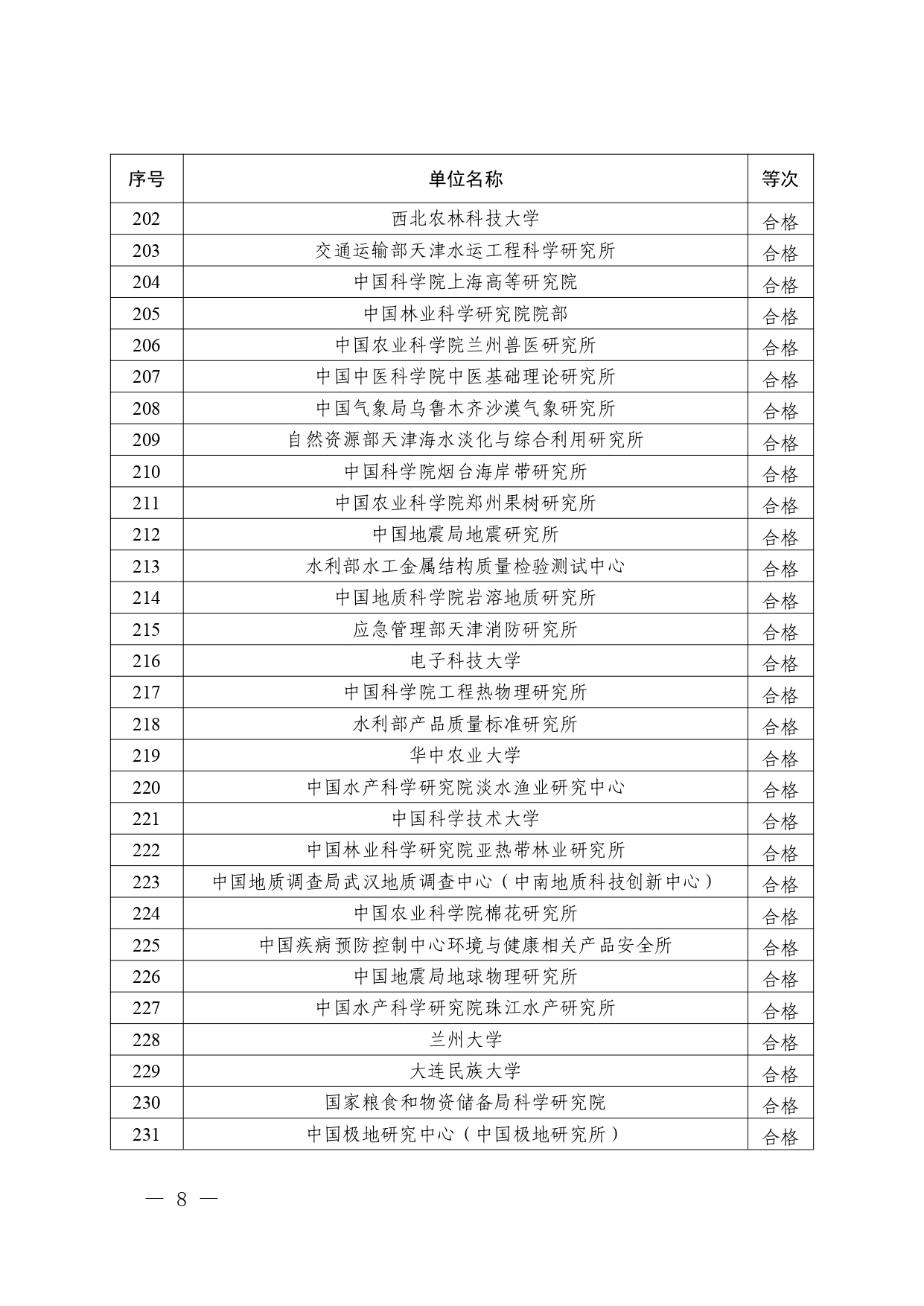 W020251010605239107607_page-0008