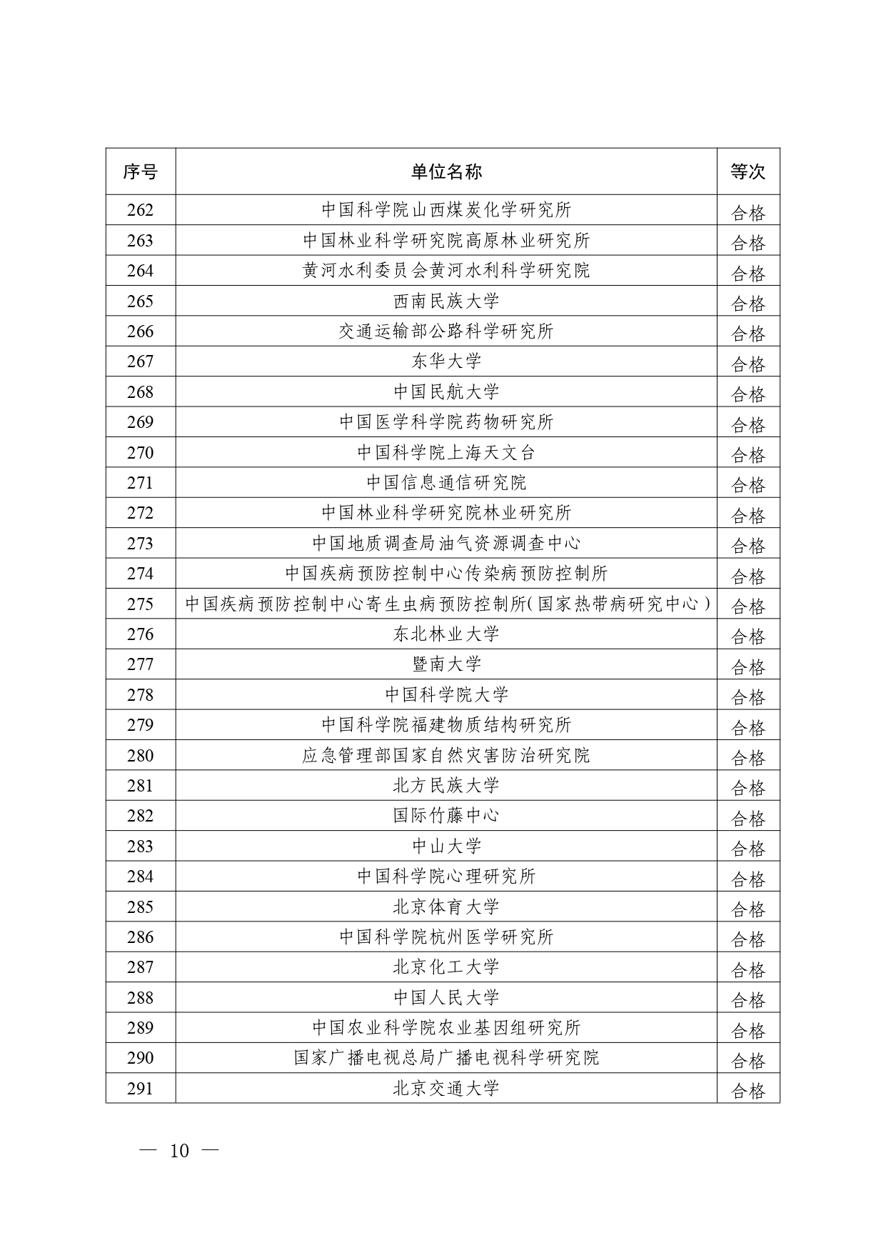 W020251010605239107607_page-0010