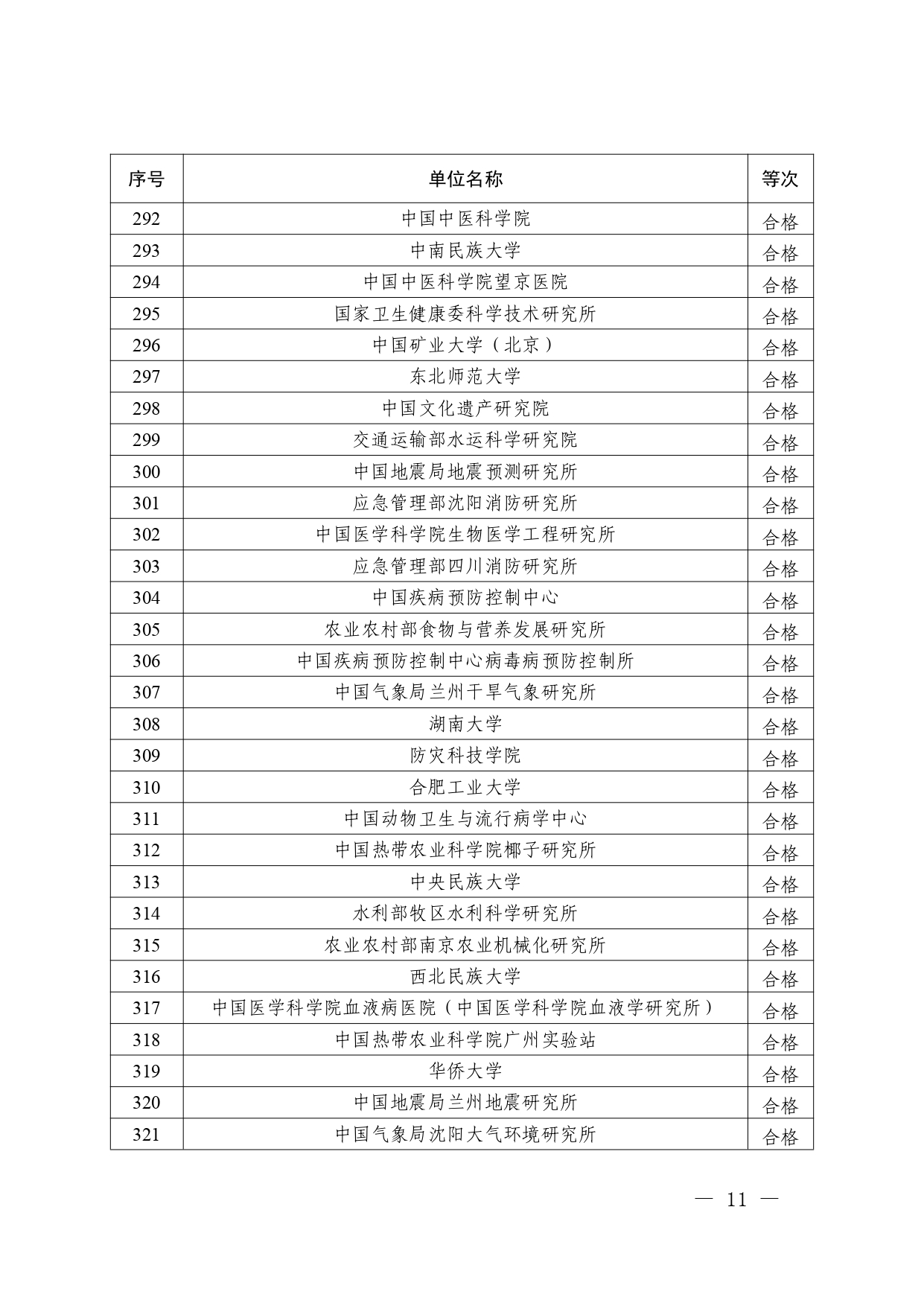 W020251010605239107607_page-0011