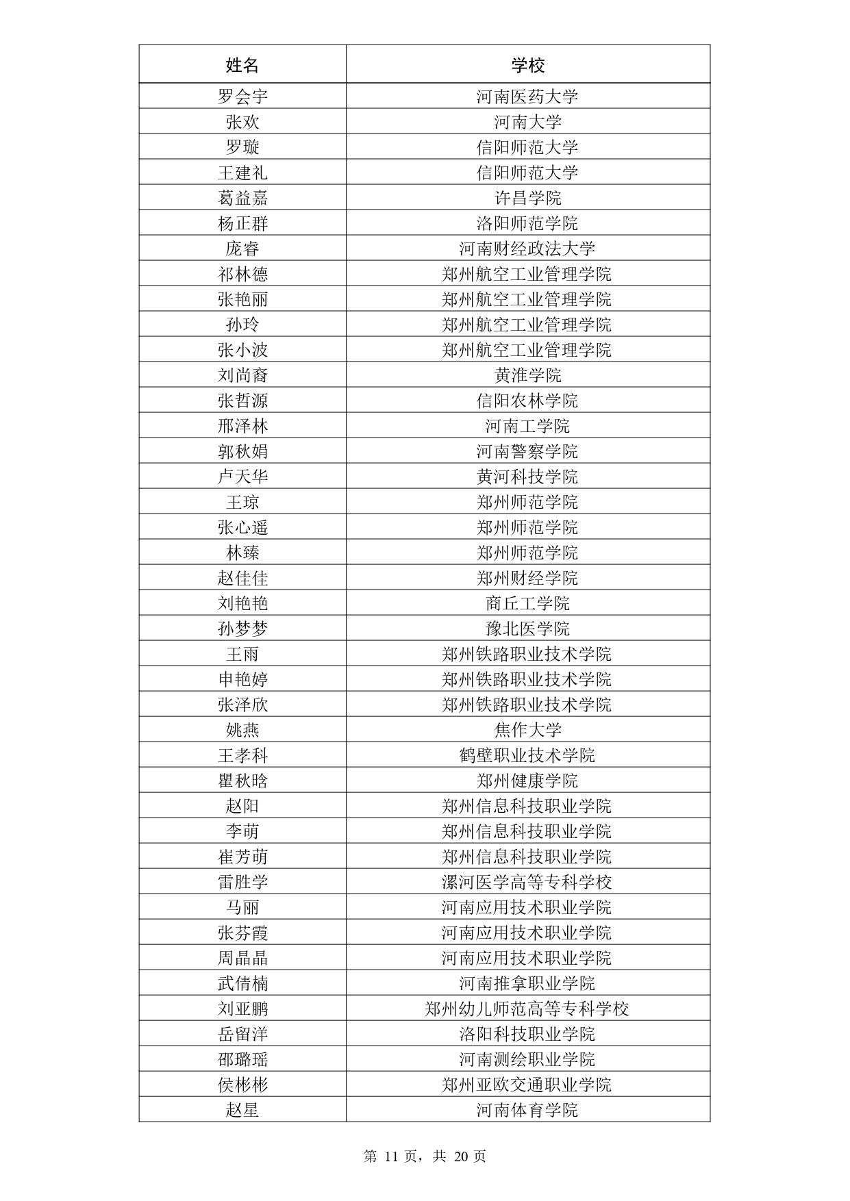 W020251118309950535806_page-0011