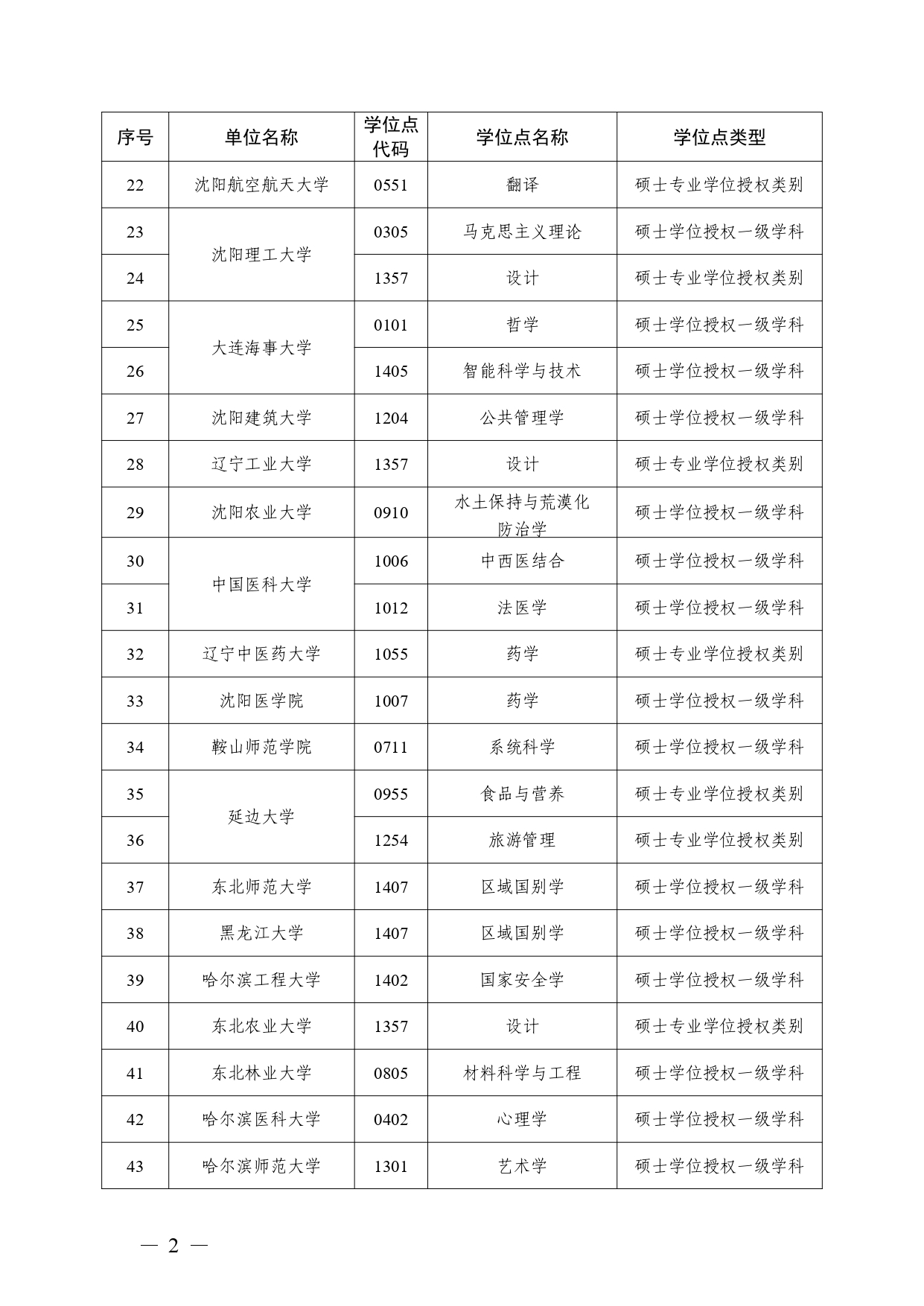 W020251118356365402776_page-0002