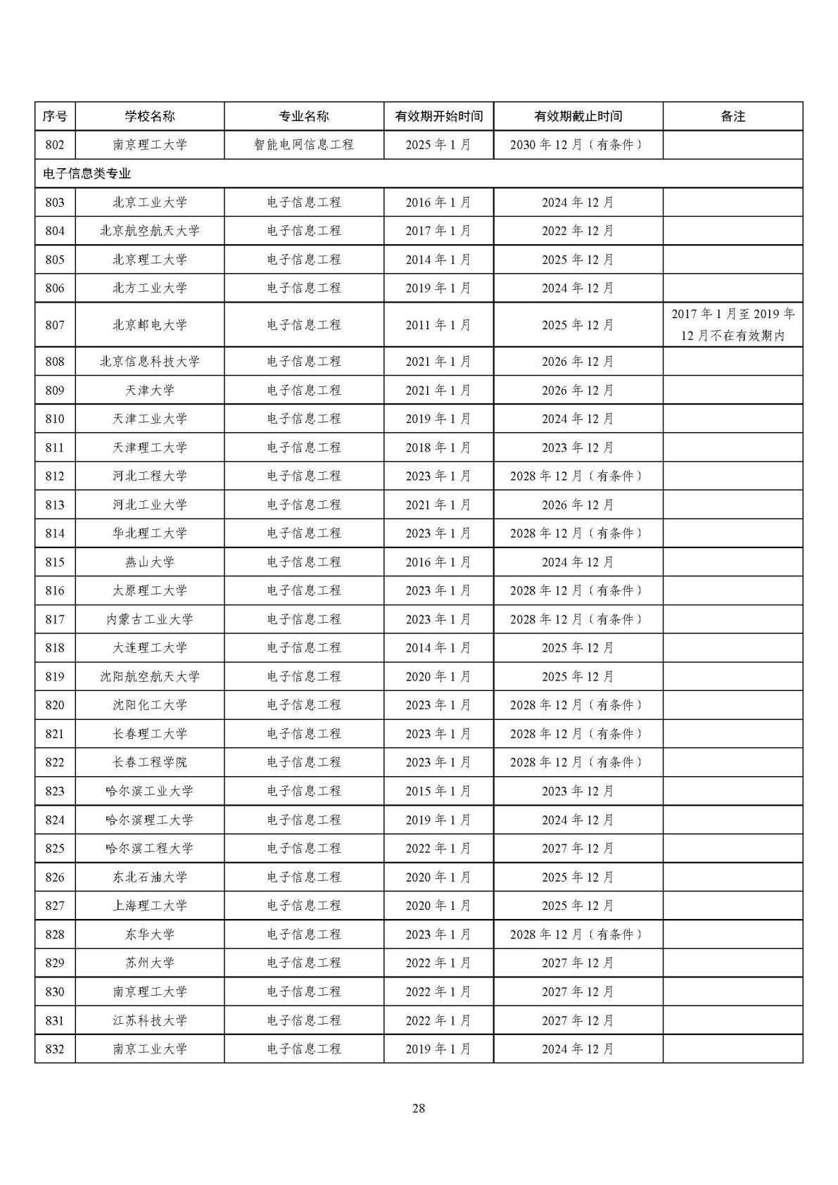 2025121514541384394_27