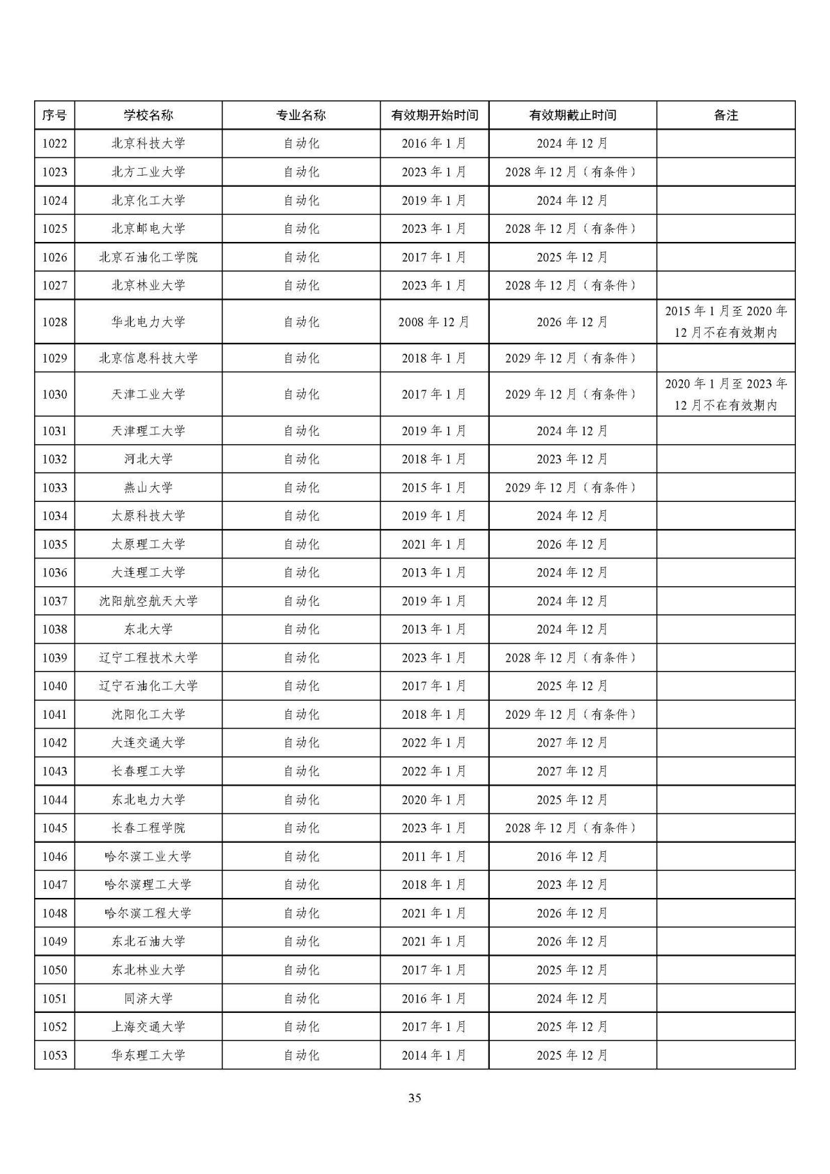 2025121514541384394_34