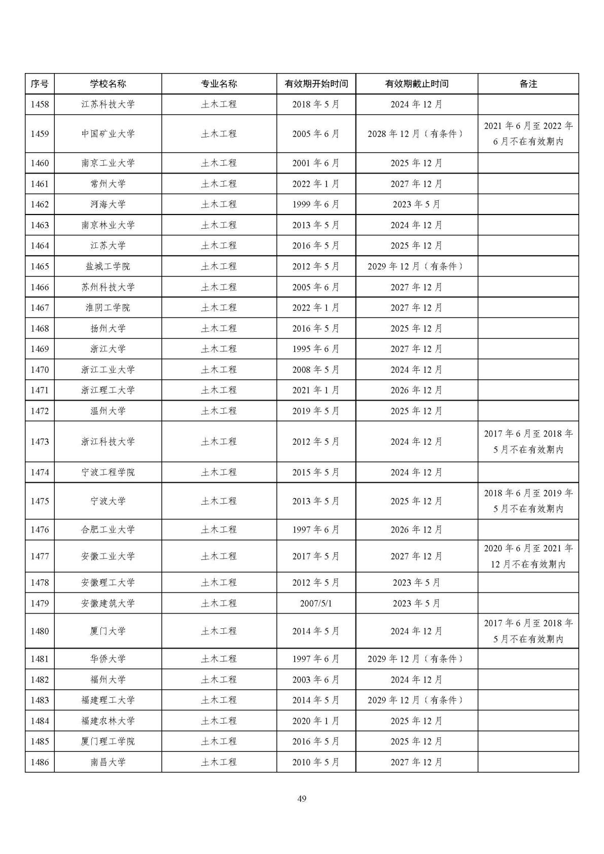 2025121514541384394_48