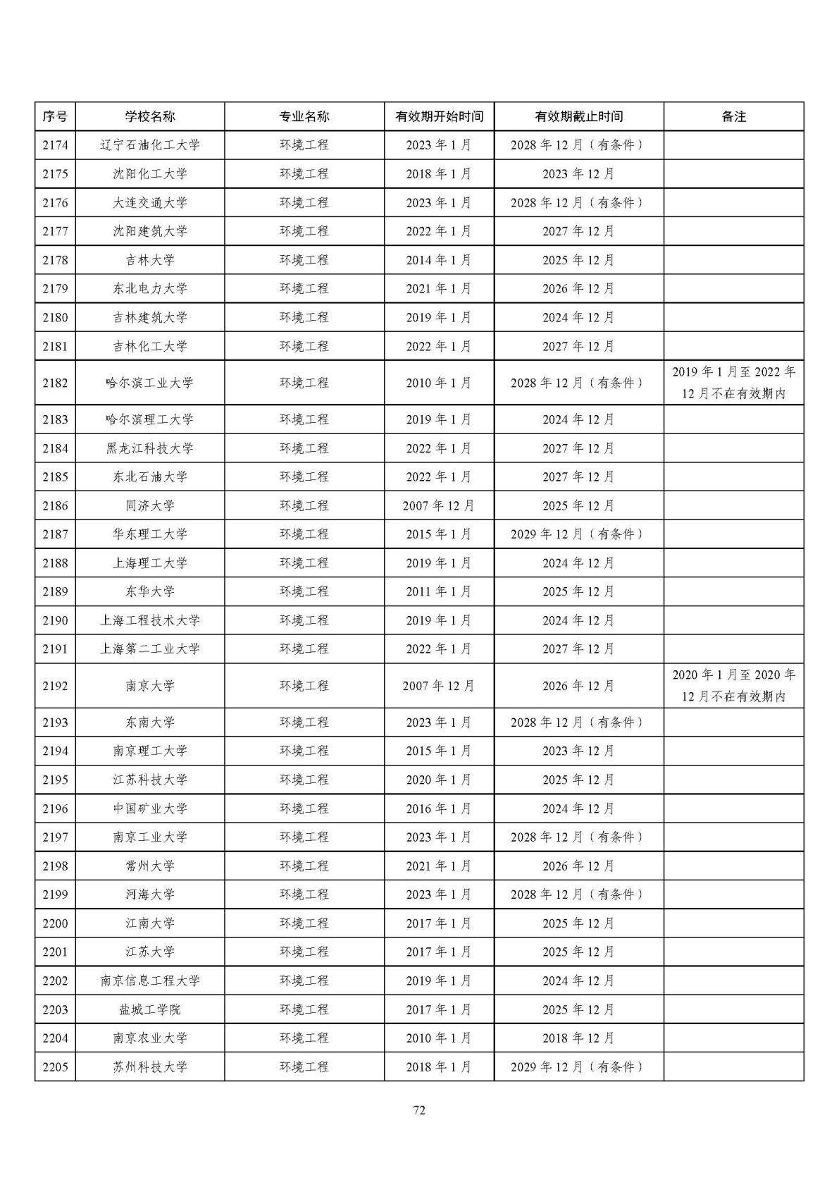 2025121514541384394_71