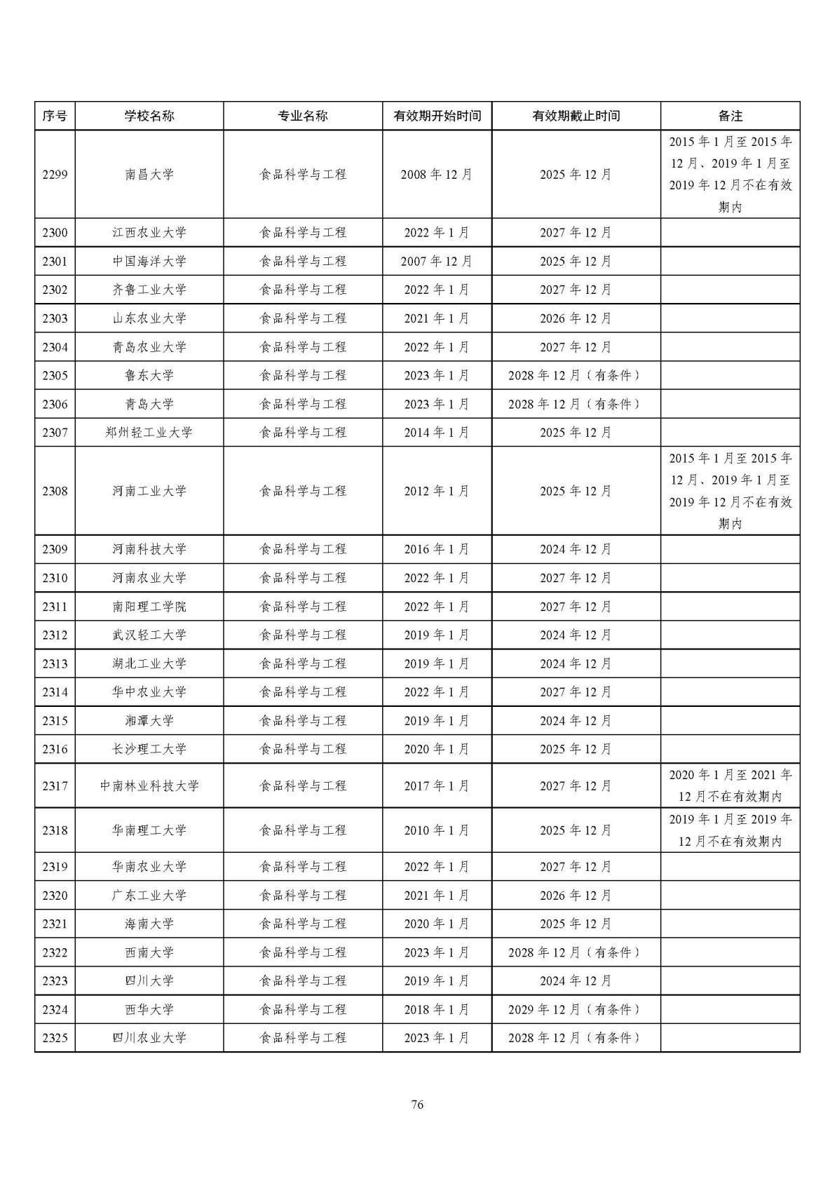 2025121514541384394_75