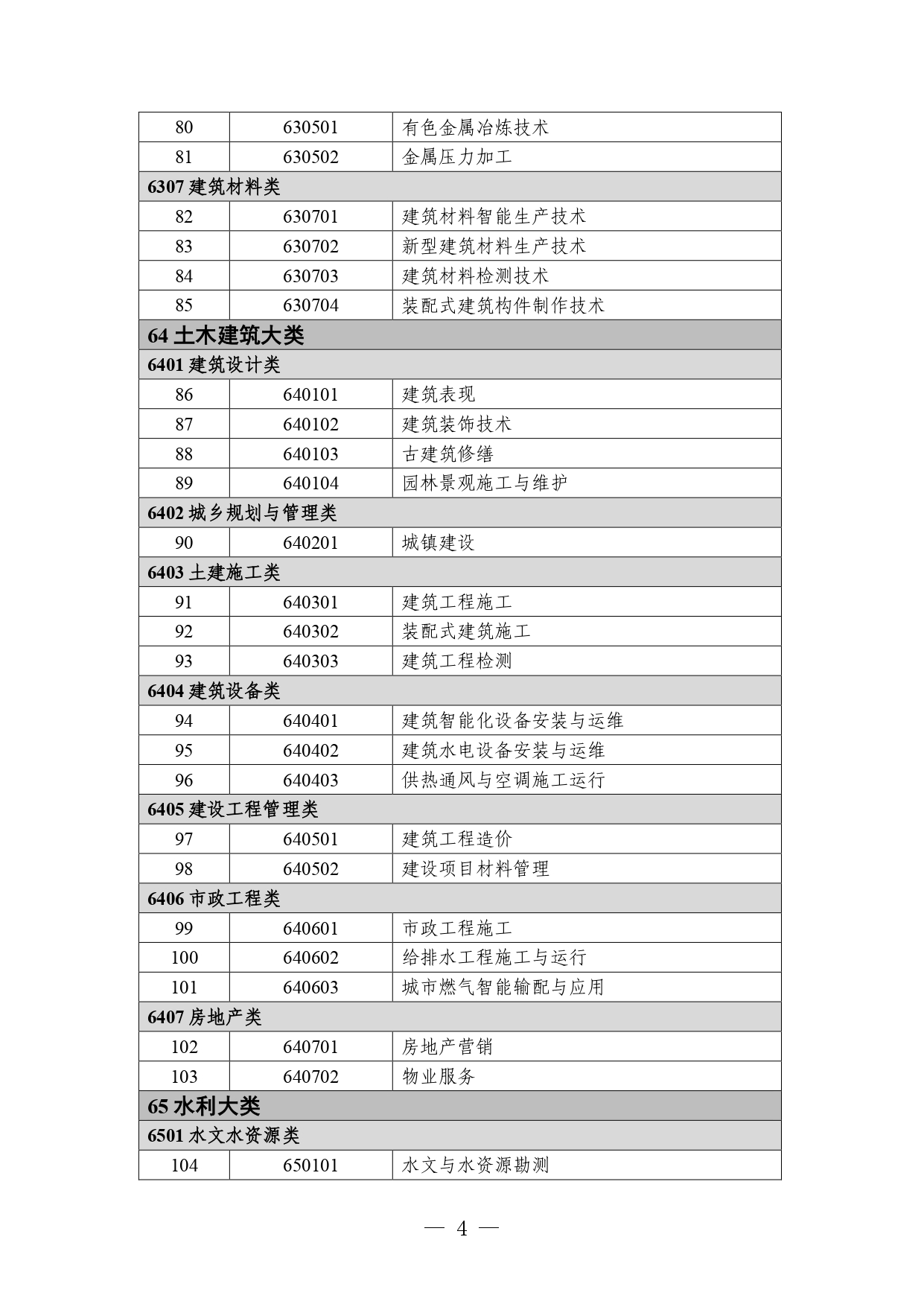 P020260105414713053015_page-0004