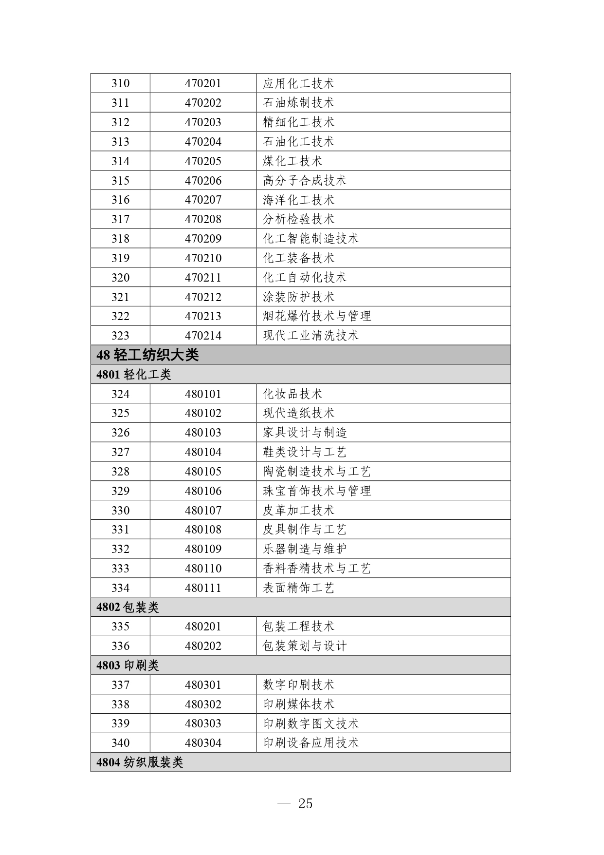 P020260105414713053015_page-0025