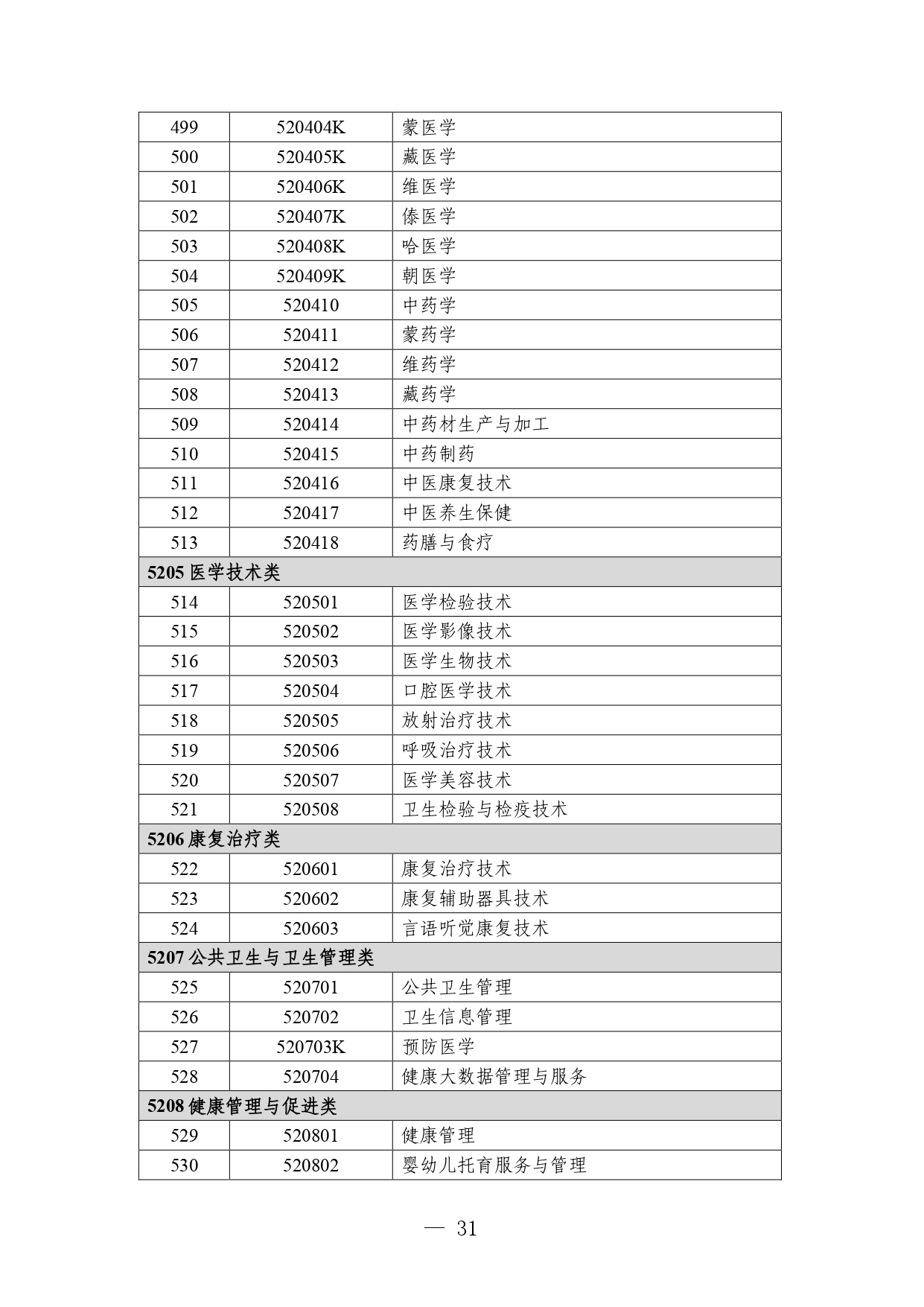 P020260105414713053015_page-0031