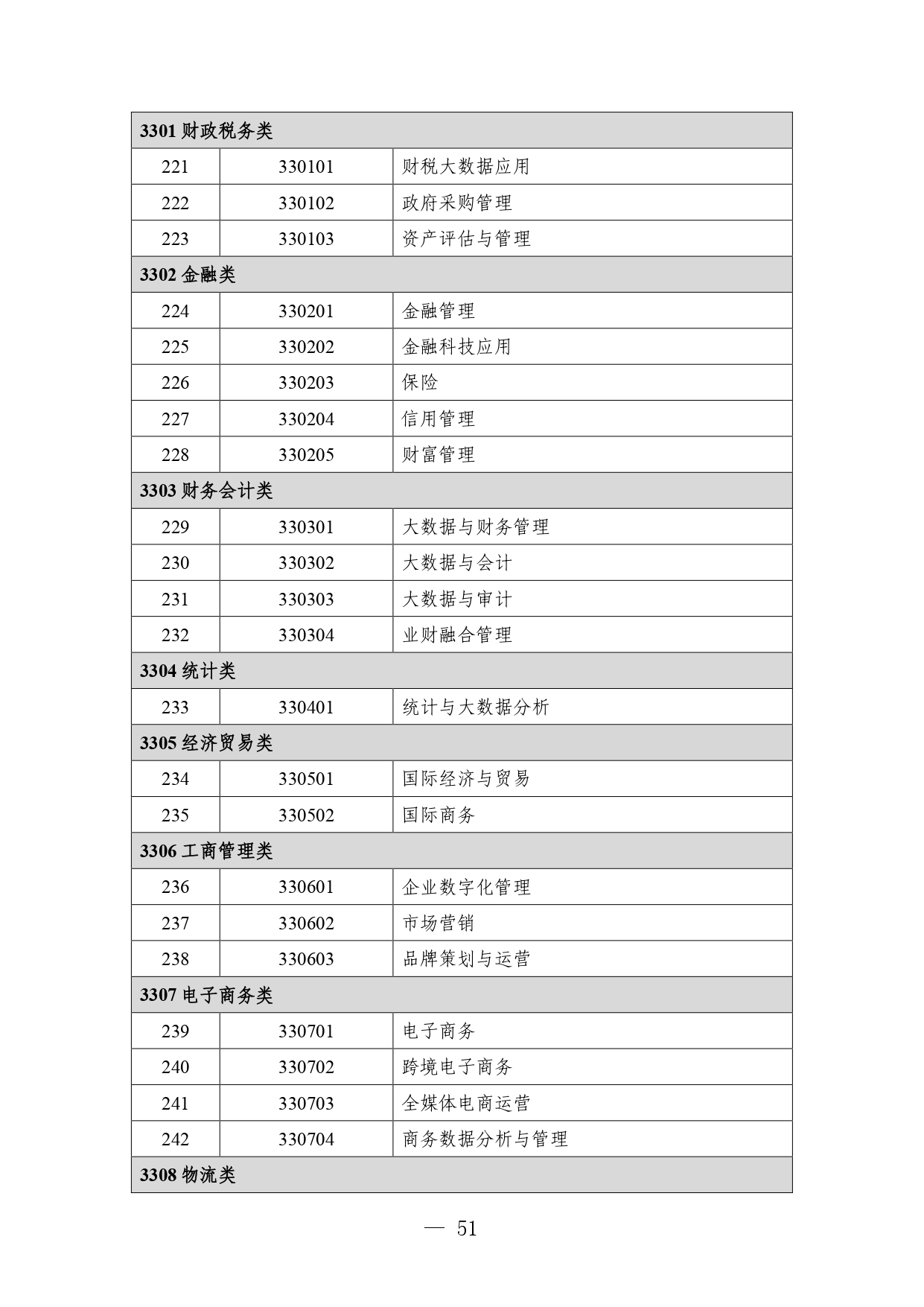 P020260105414713053015_page-0051