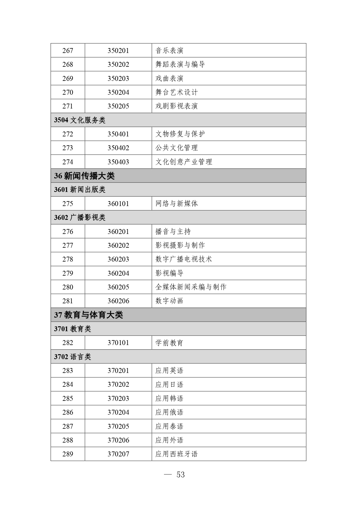 P020260105414713053015_page-0053