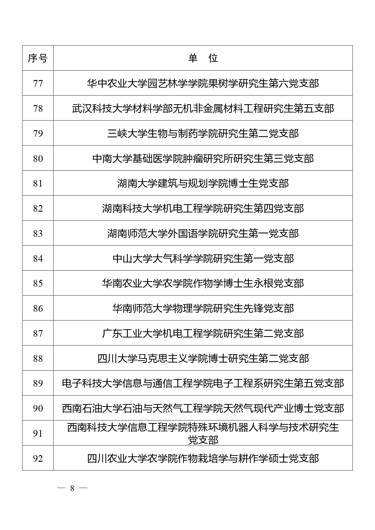 W020260122340948930289_page-0006