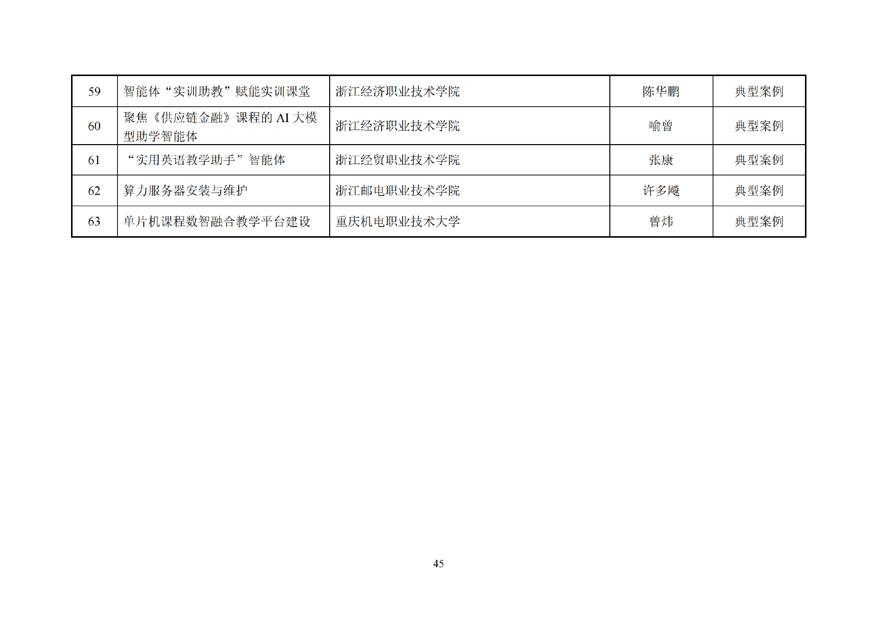 C334ED38176E9FA32F70727F827_47134011_10012CA_page-0047