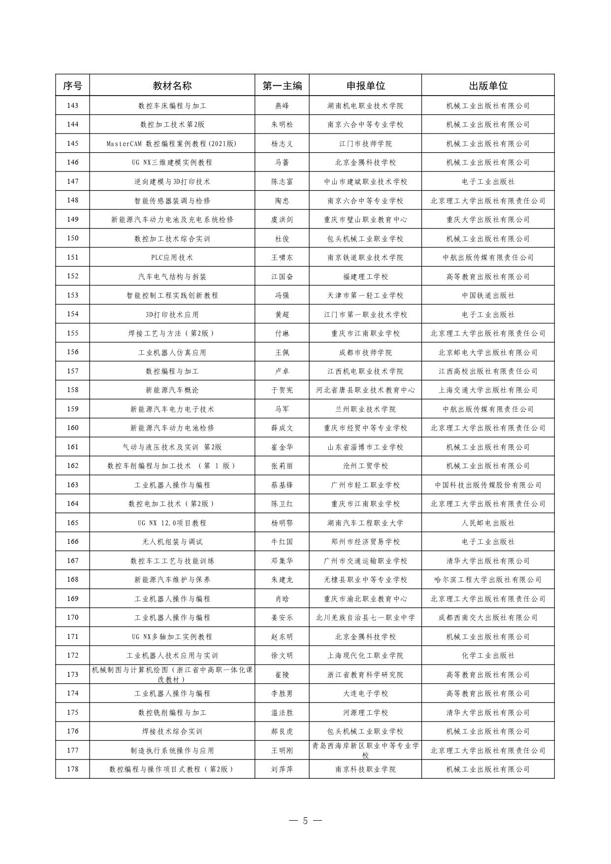 W020260126595155508754_page-0005