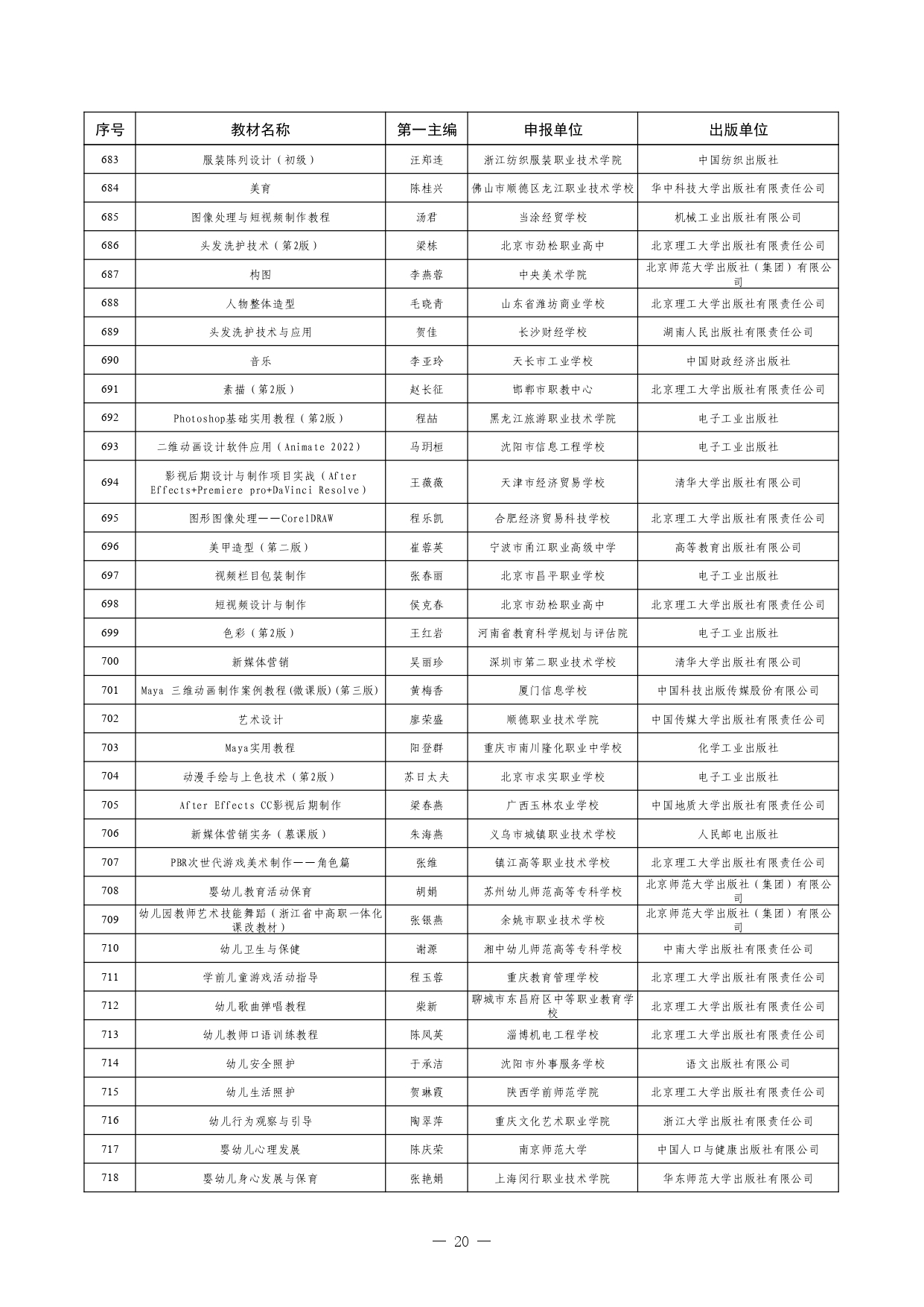 W020260126595155508754_page-0020