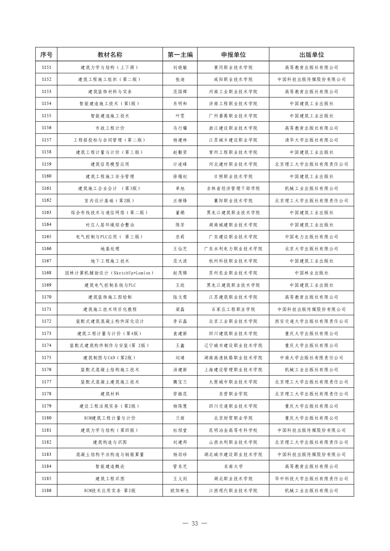 W020260126595155508754_page-0033