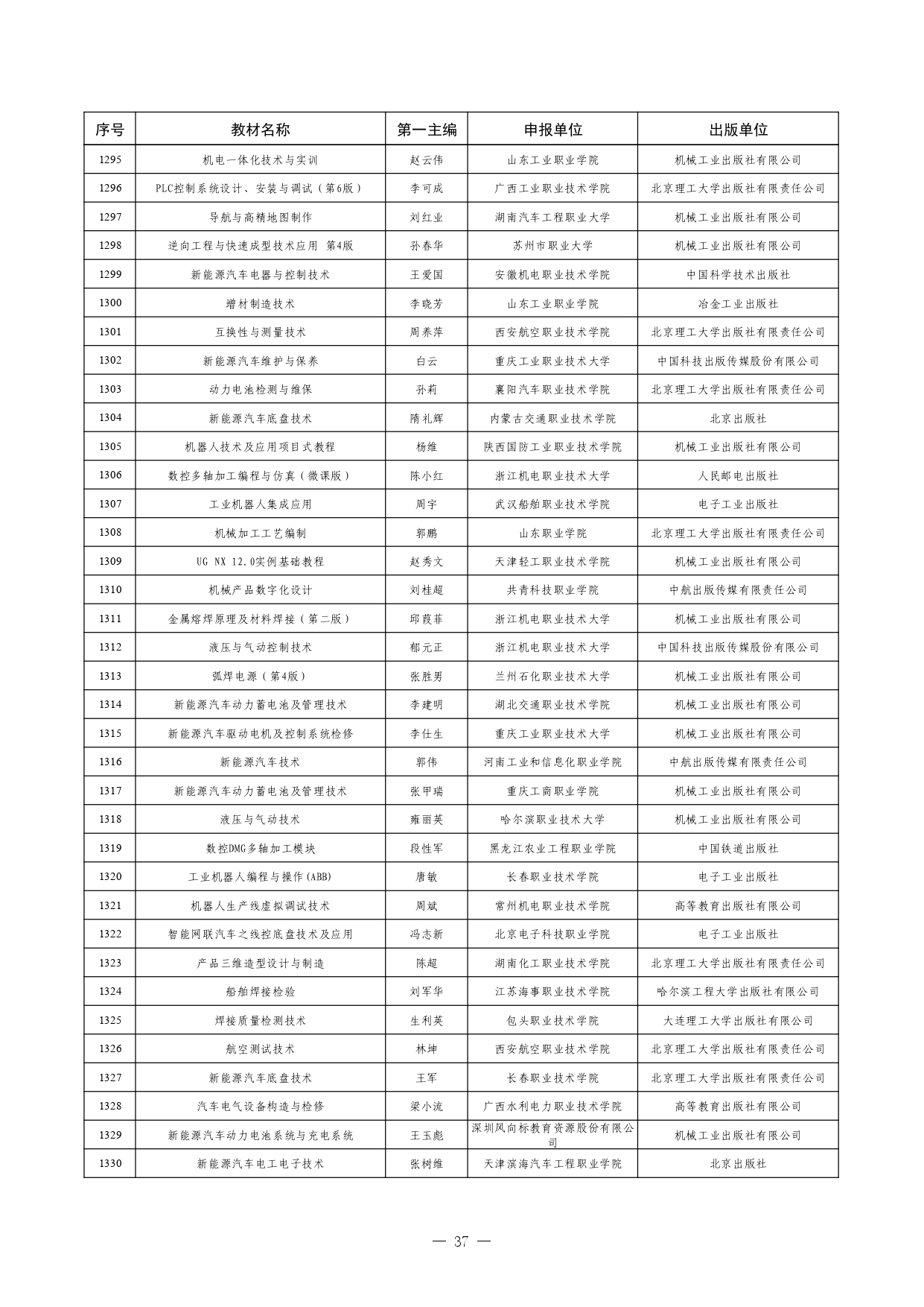 W020260126595155508754_page-0037