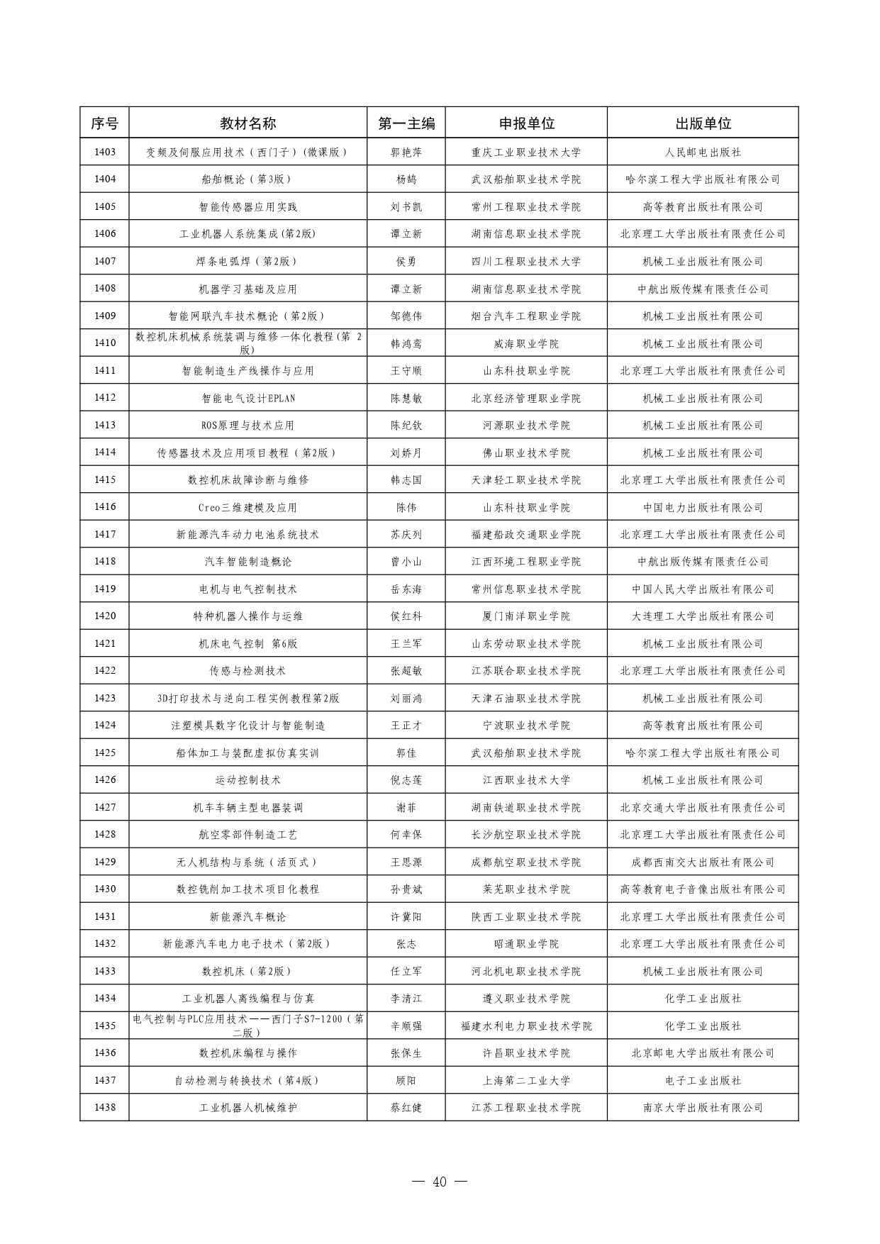 W020260126595155508754_page-0040