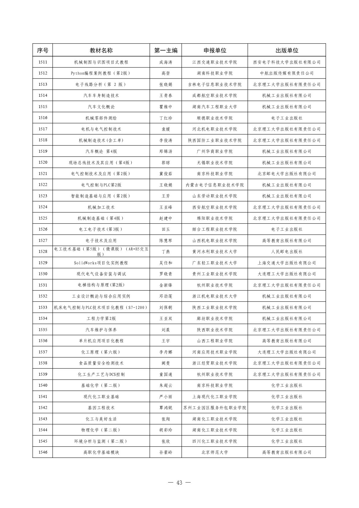 W020260126595155508754_page-0043