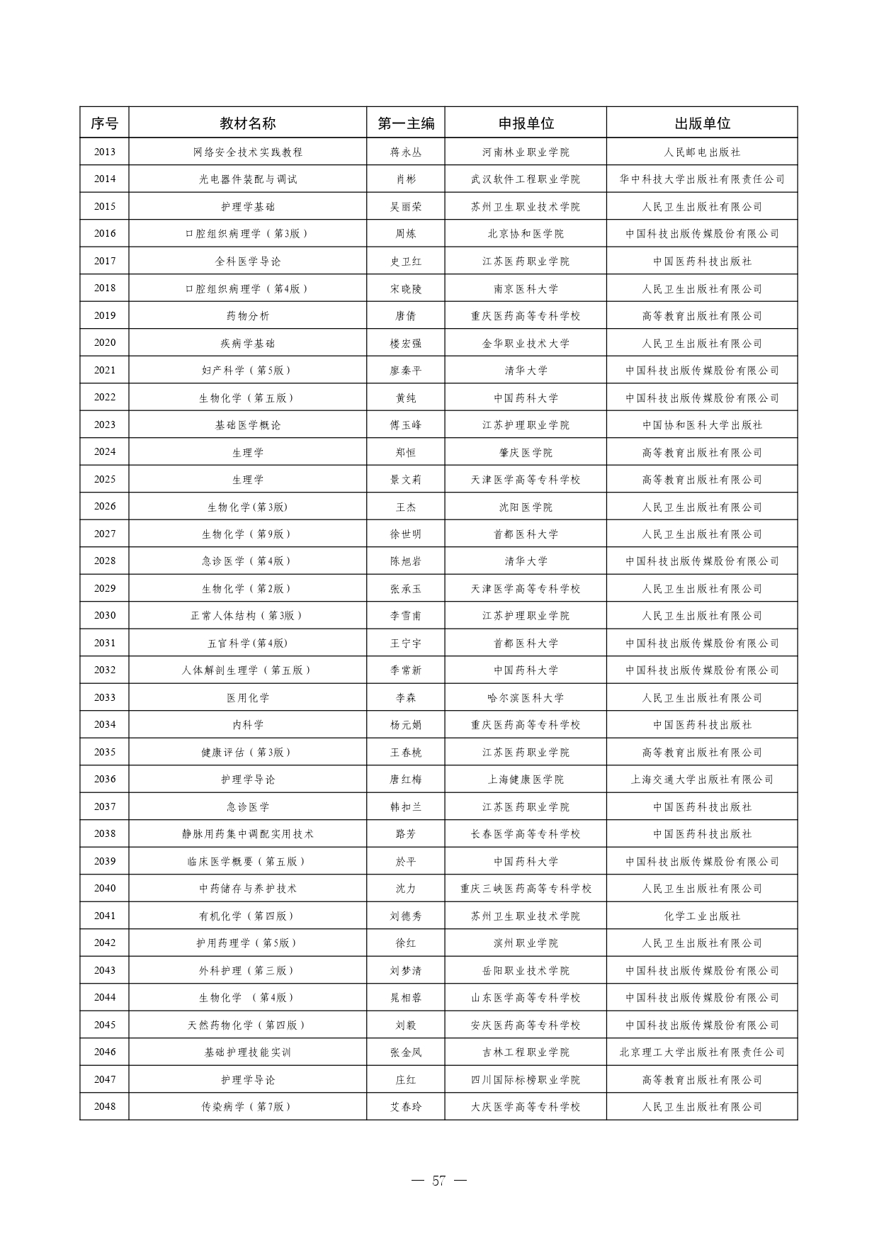 W020260126595155508754_page-0057