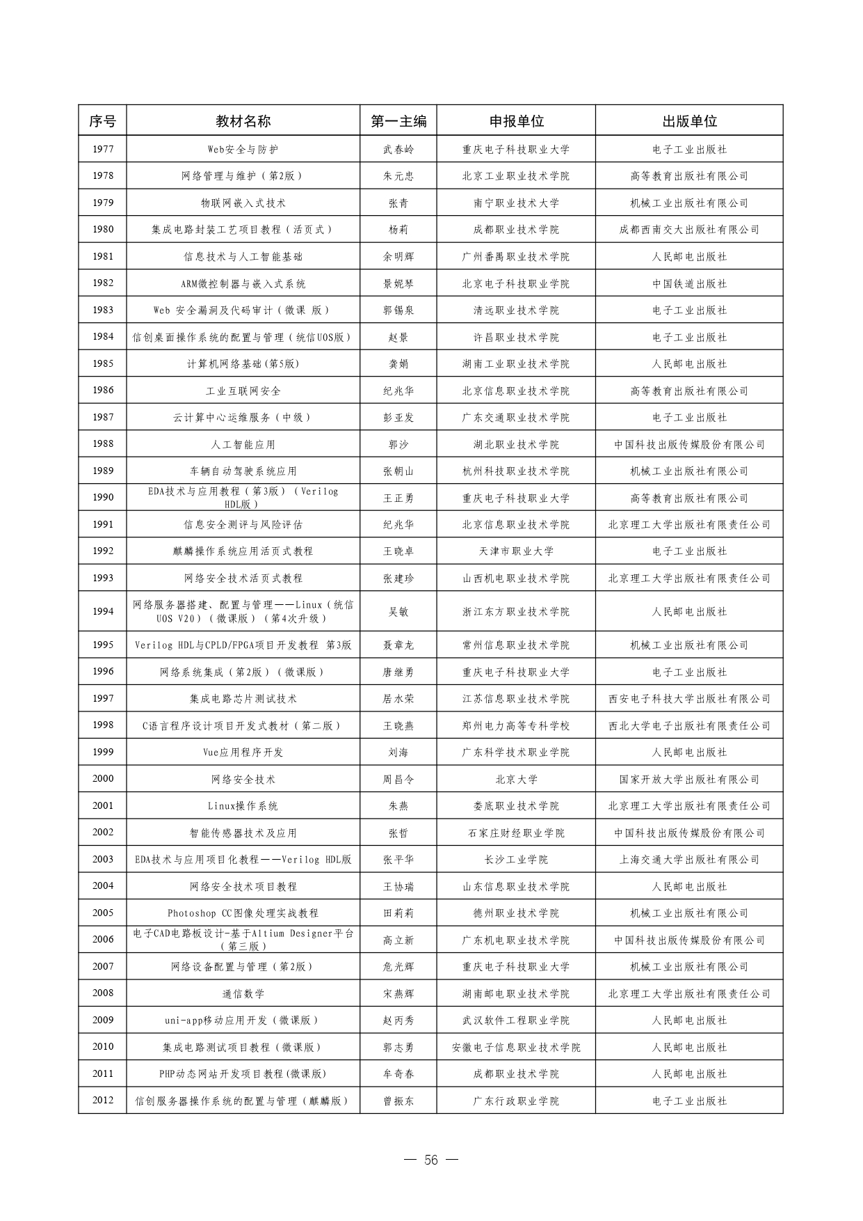 W020260126595155508754_page-0056