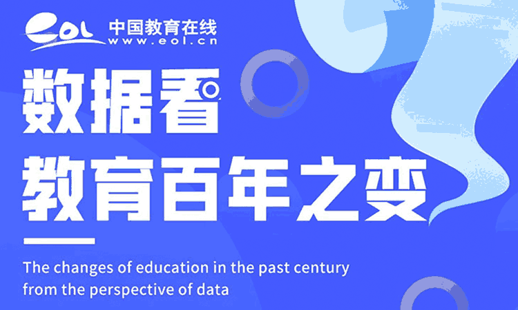 數據看教育百年.png