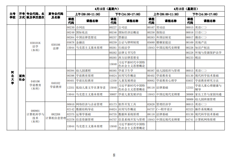 2025年4月河北省自考考試安排