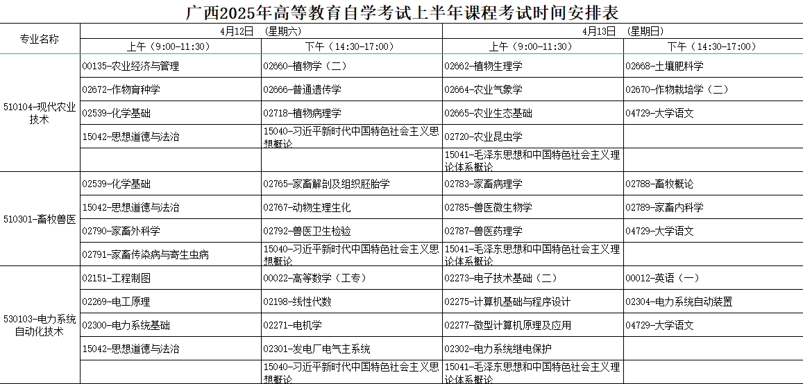 2025年4月廣西自考考試安排