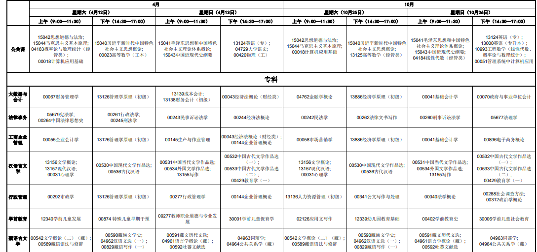 2025年青海省高等教育自學考試課程時間安排表