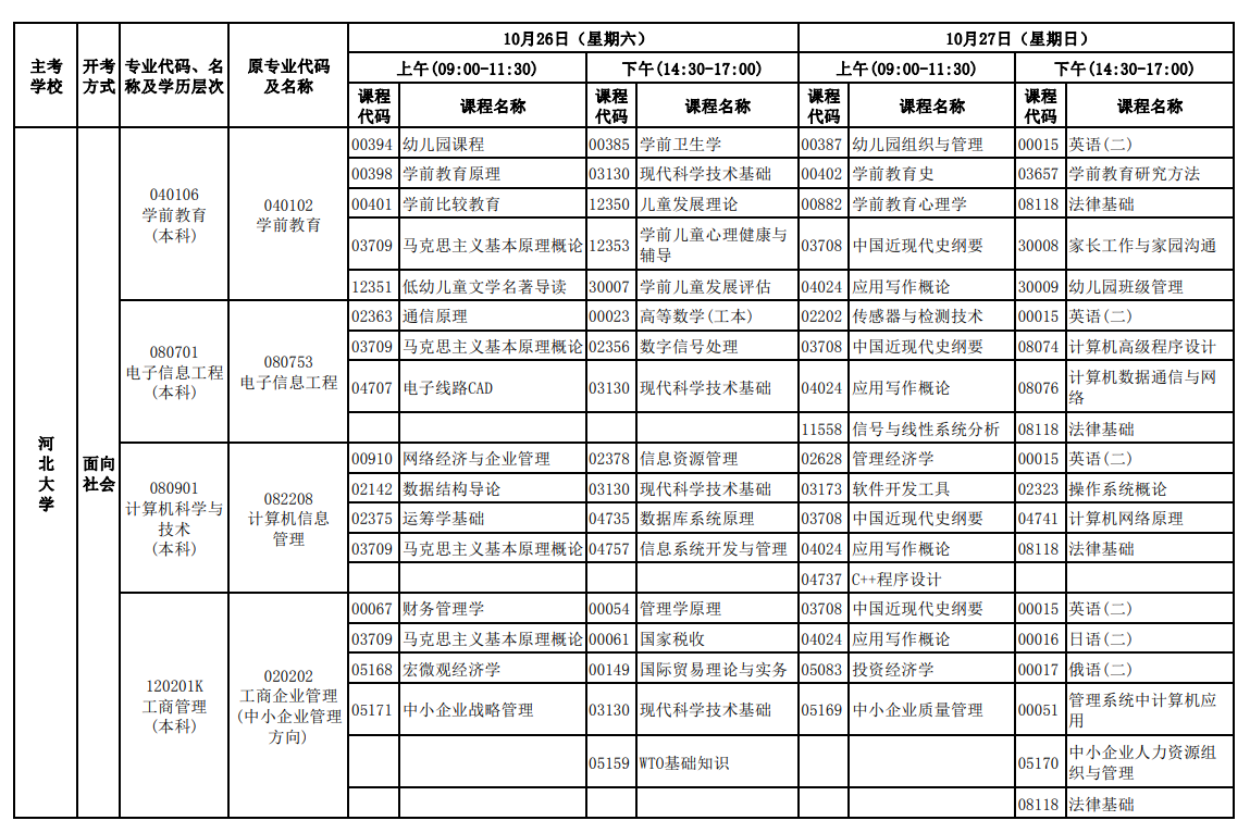 2024年10月河北省自學考試考試安排
