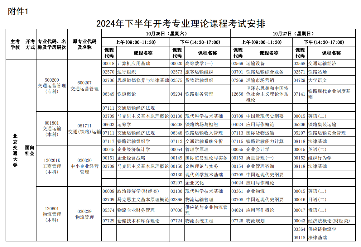 2024年10月河北省自學考試考試安排