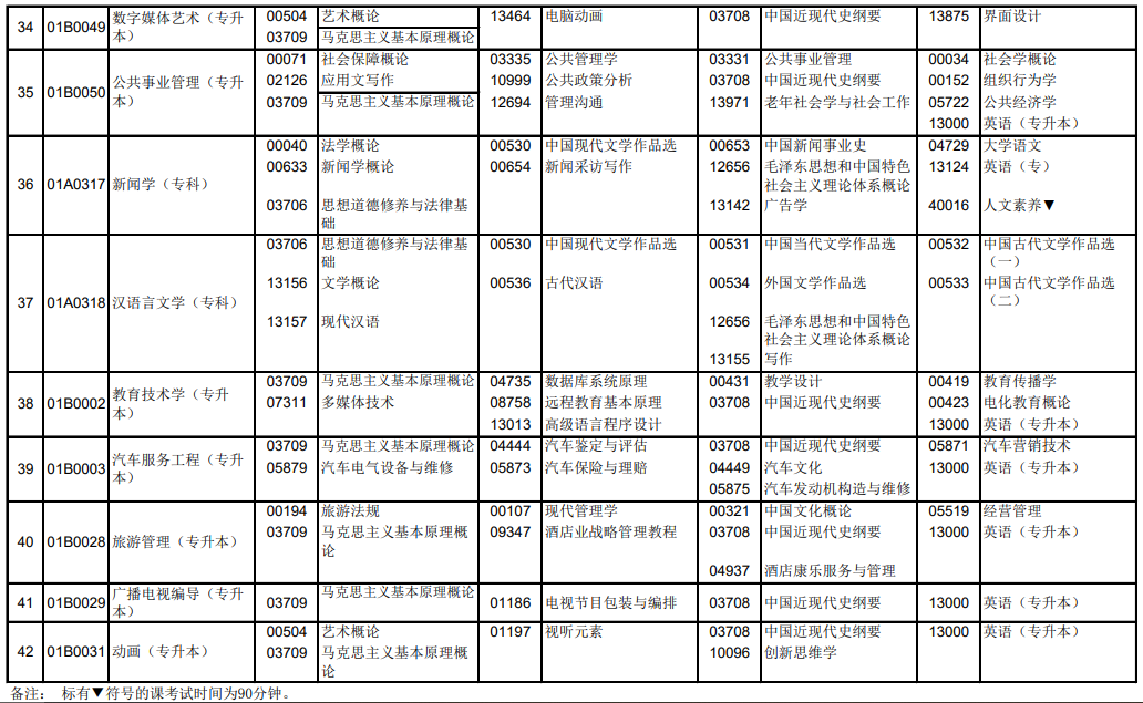 2024年10月北京自學考試考試安排