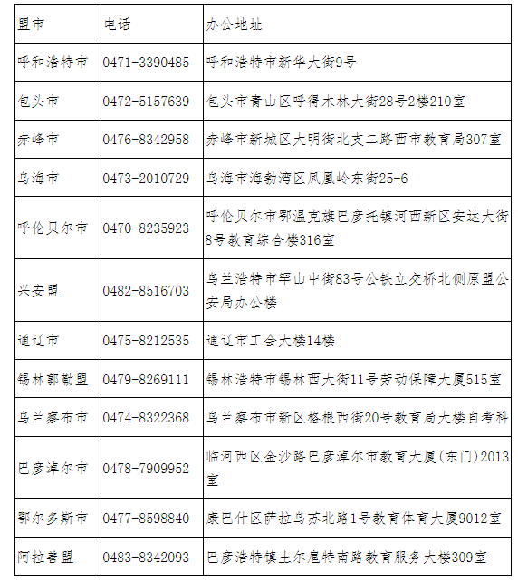 內蒙古自治區2024年下半年高等教育自學考試網上報名工作的公告