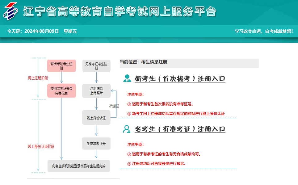 2025年上半年遼寧省自考報名官網