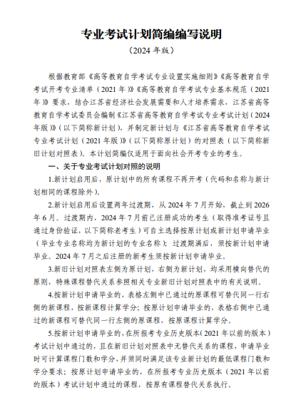 江蘇省高等教育自學考試專業考試計劃簡編(2024年版) 江蘇省高等教育自學考試專業考試計劃簡編(2024年版)