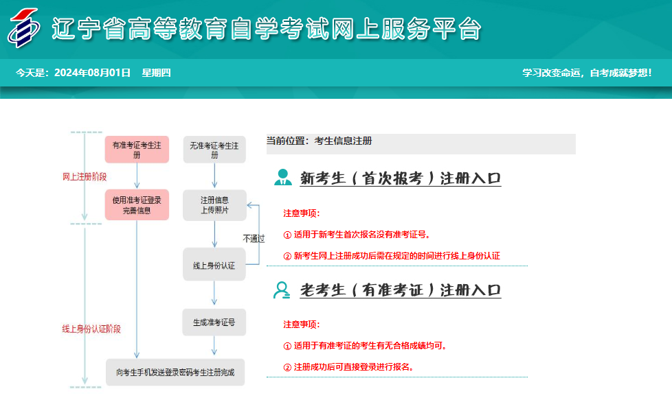 2024年下半年遼寧盤錦市自考報名入口已開通