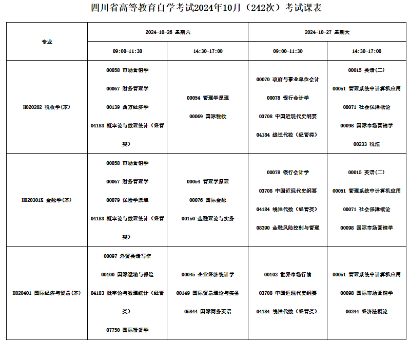 2024年10月四川省自學考試考試安排