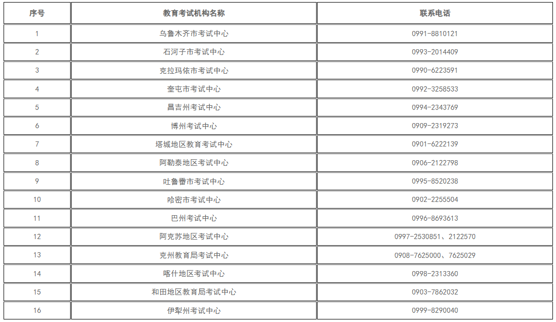 新疆維吾爾自治區2024年下半年高等教育自學考試考籍省際轉考公告