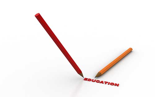 自考生怎么報名？報考條件是什么？